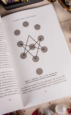 Occult Books Witchcraft Beyond The Book Of Shadows