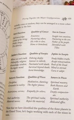 Occult Books How To Read Your Astrological Chart Witchcraft