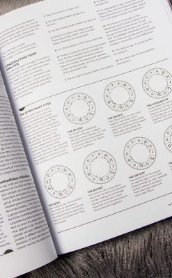 Occult Books Parker's Astrology: The Definitive Guide To Using Astrology